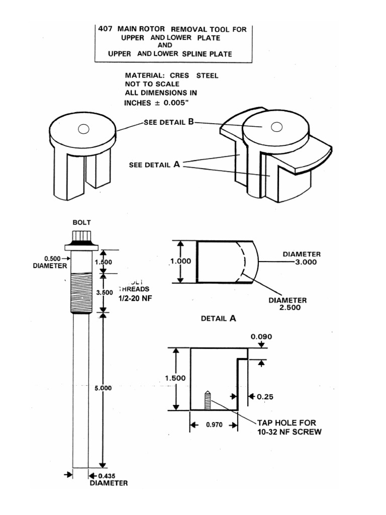 407 Workaids | PDF