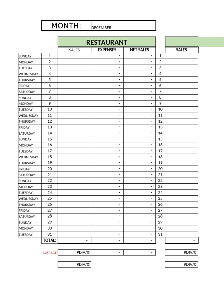 December Restaurant Report | PDF | Economies