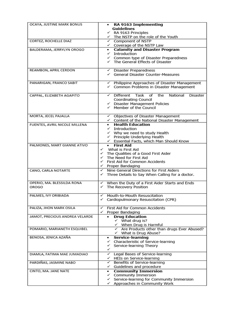 ASSIGNED TOPICS BSED 1A English | PDF | First Aid | Emergency Management