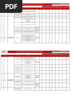 Ejemplo de Leader Standard Work | PDF