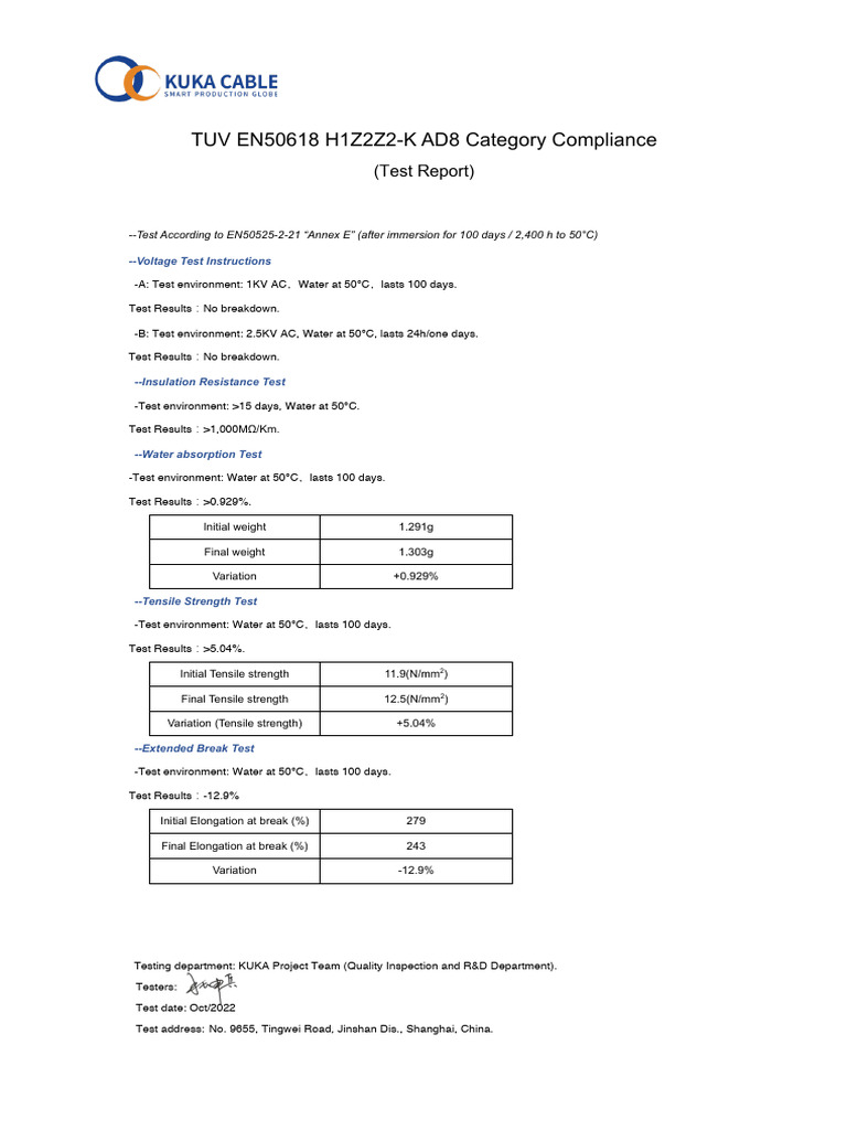 AD8 Solar Cable Compliance Test Report | PDF