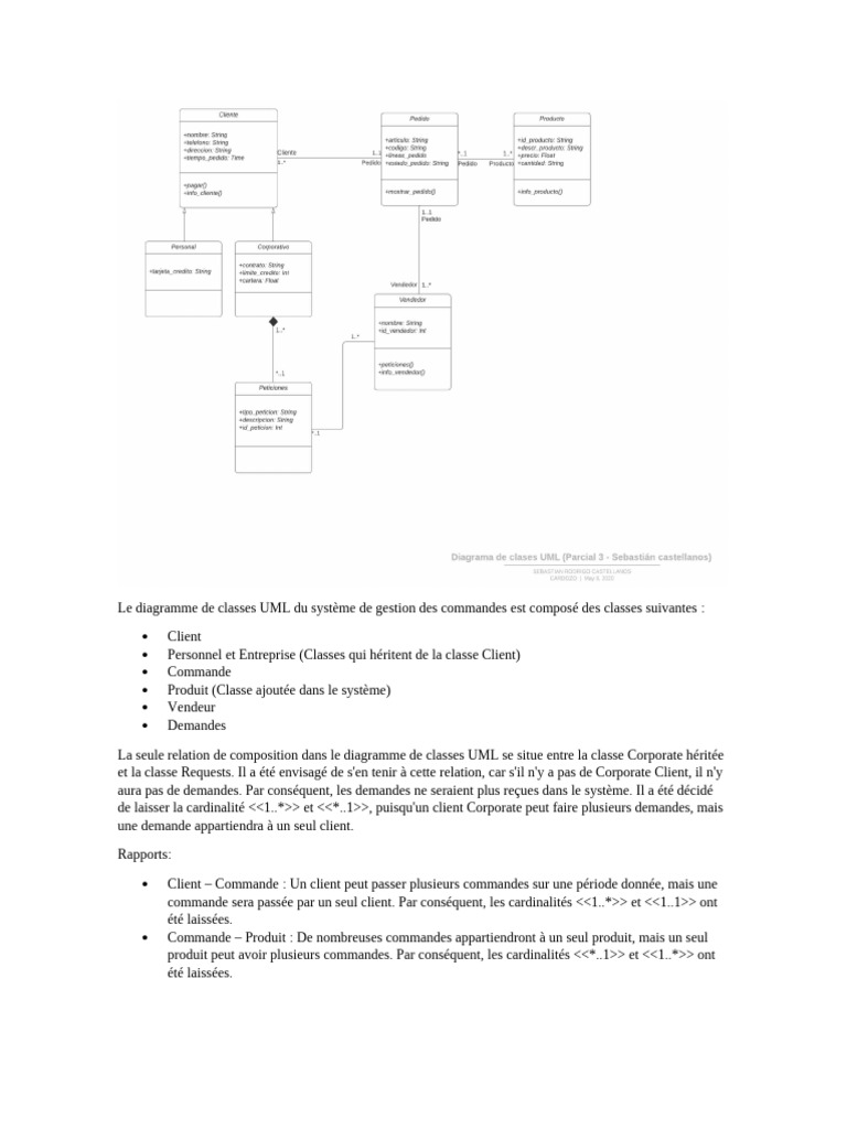 Diagramme UML pour Gestion des Commandes | PDF