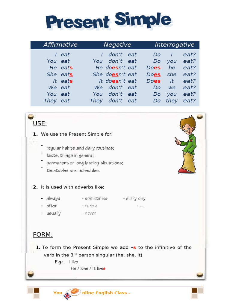 Present Simple English Grammar Guide | PDF | Verb | Language Mechanics