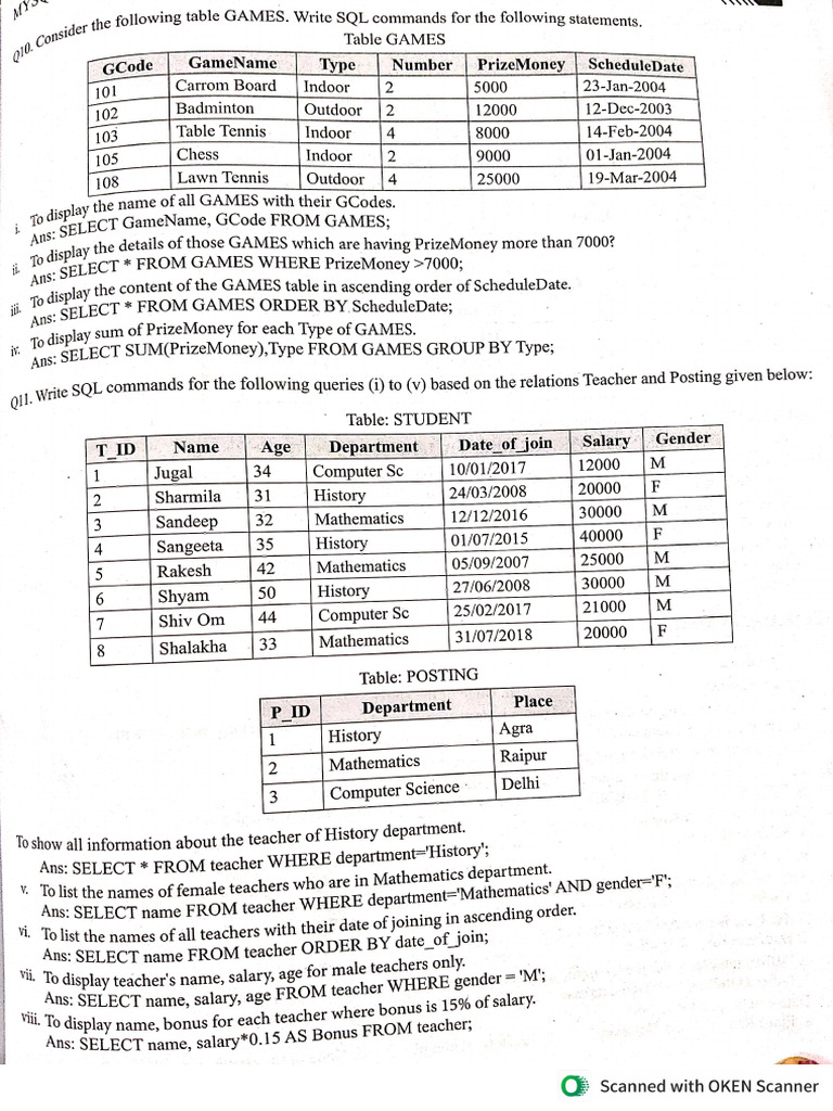 Sql-Practice Set | PDF