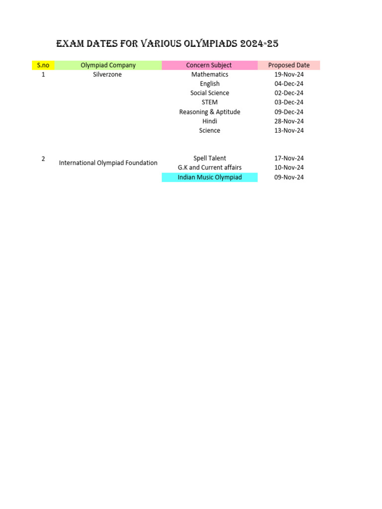 Olympiad Exam Dates 2024-25 | PDF