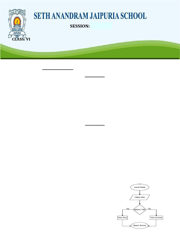 Viitws6ch924122024022221 0 | PDF | Algorithms | Software Engineering
