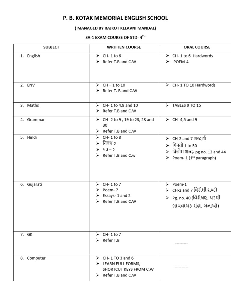 4th course pdf