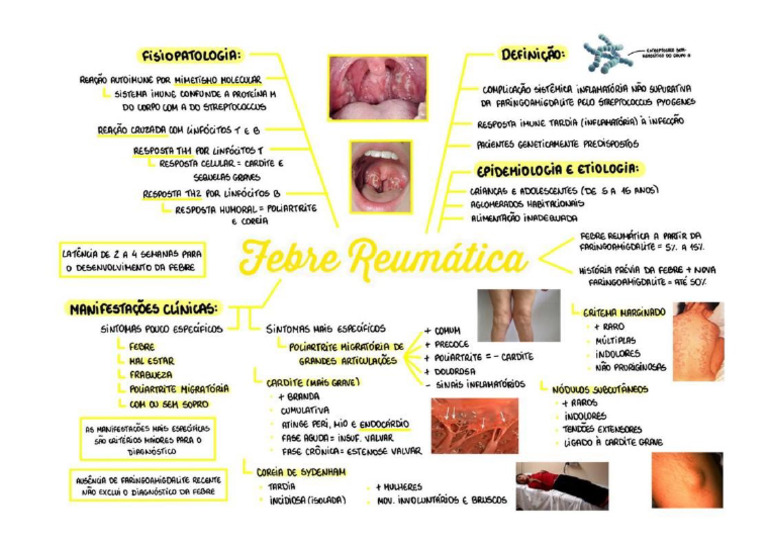 Febre Reumática | PDF