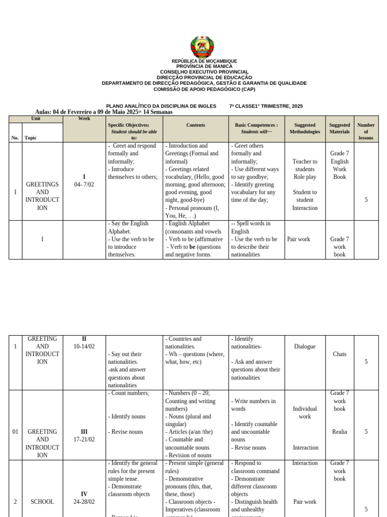Grade 7 English Curriculum Plan 2025 | PDF | Grammatical Number | Noun