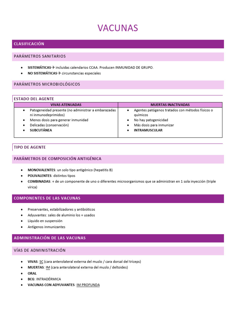vacunas | PDF | Vacunas | Influenza
