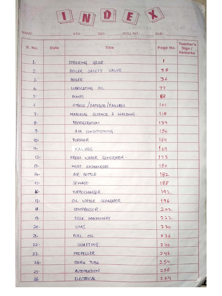 Nitin at Ekg & Mep Part - 1 Written | PDF