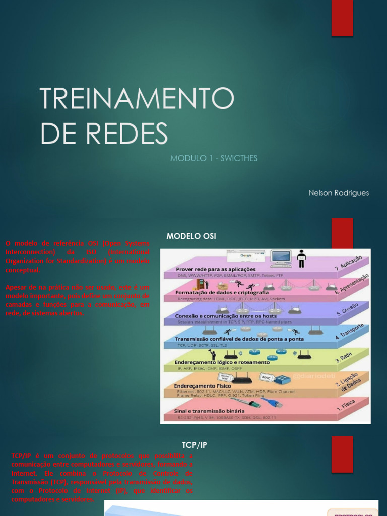 Treinamento em Redes: Switches e Protocolos | PDF | Comutador de rede ...