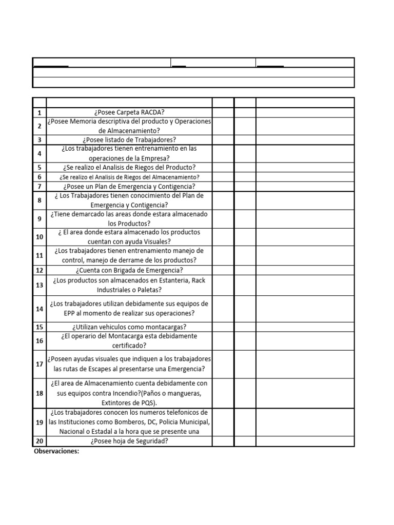 Check List Racda | PDF