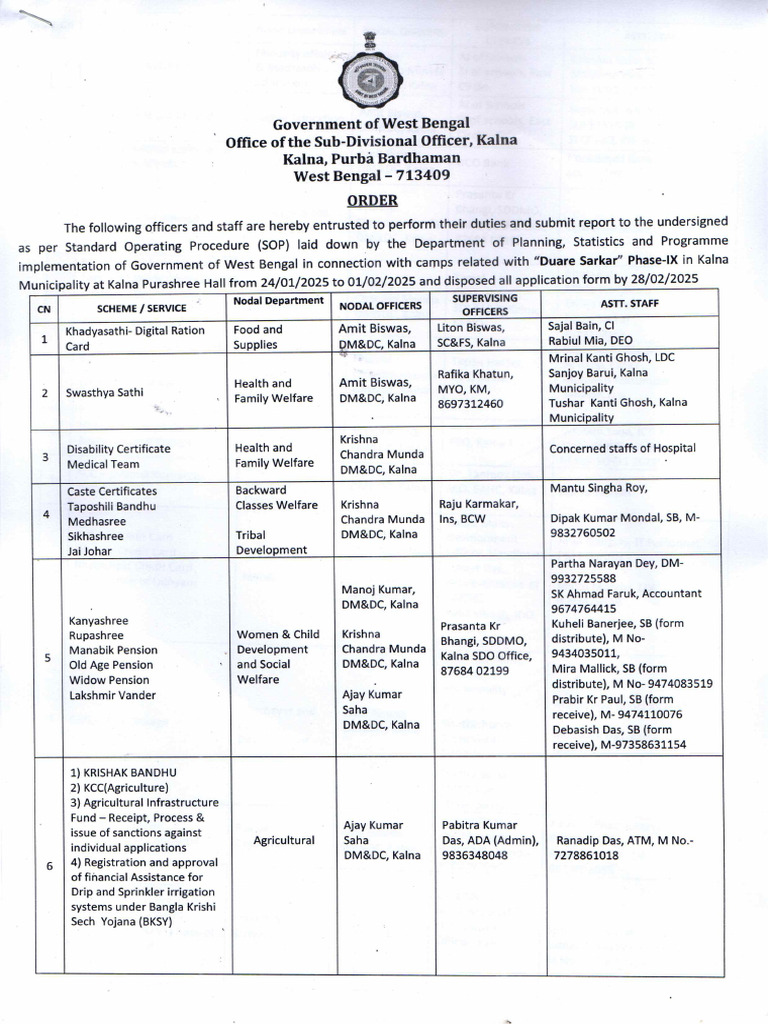 Staff Order | PDF
