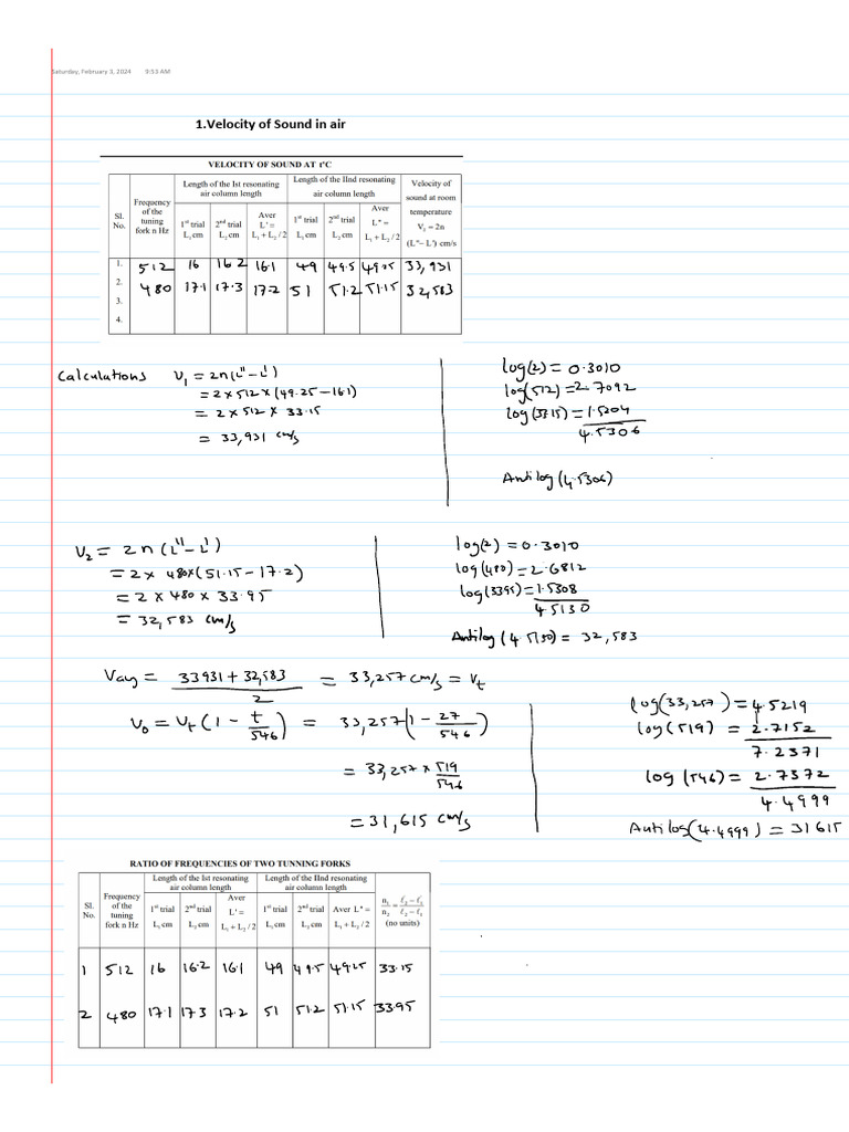 Physics Concepts: Sound, Mirrors, Lenses | PDF