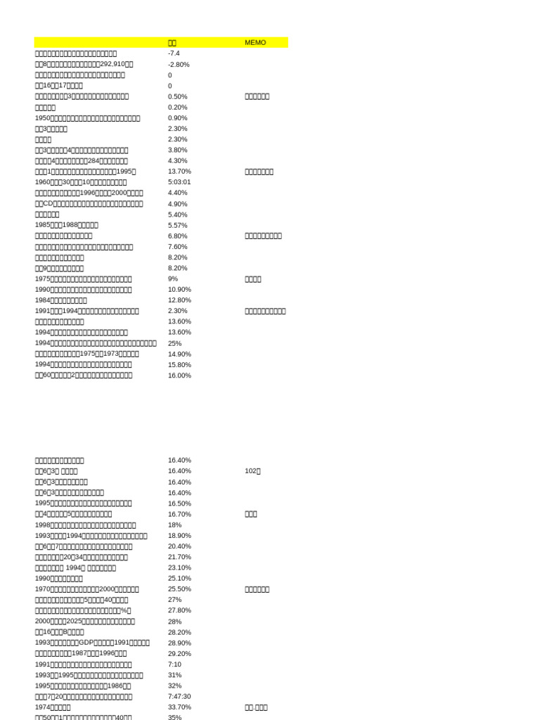 Webテスト回答集 0715最終編集 一柳 1 | PDF