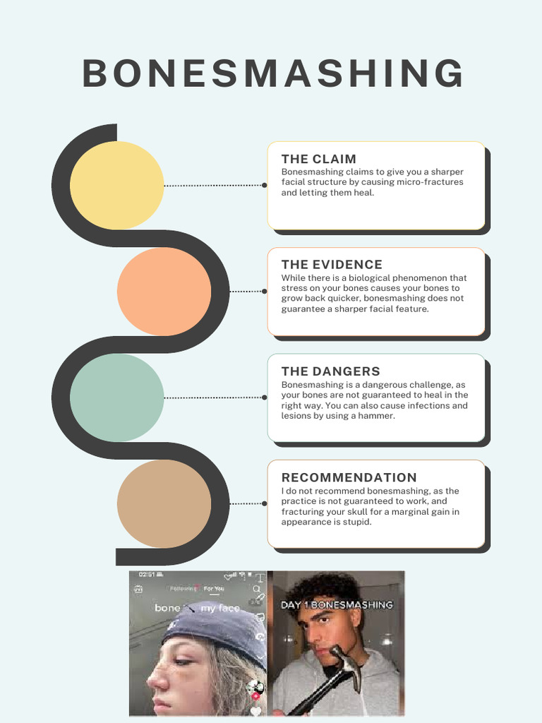 SMART Goals Business Infographic Poster | PDF
