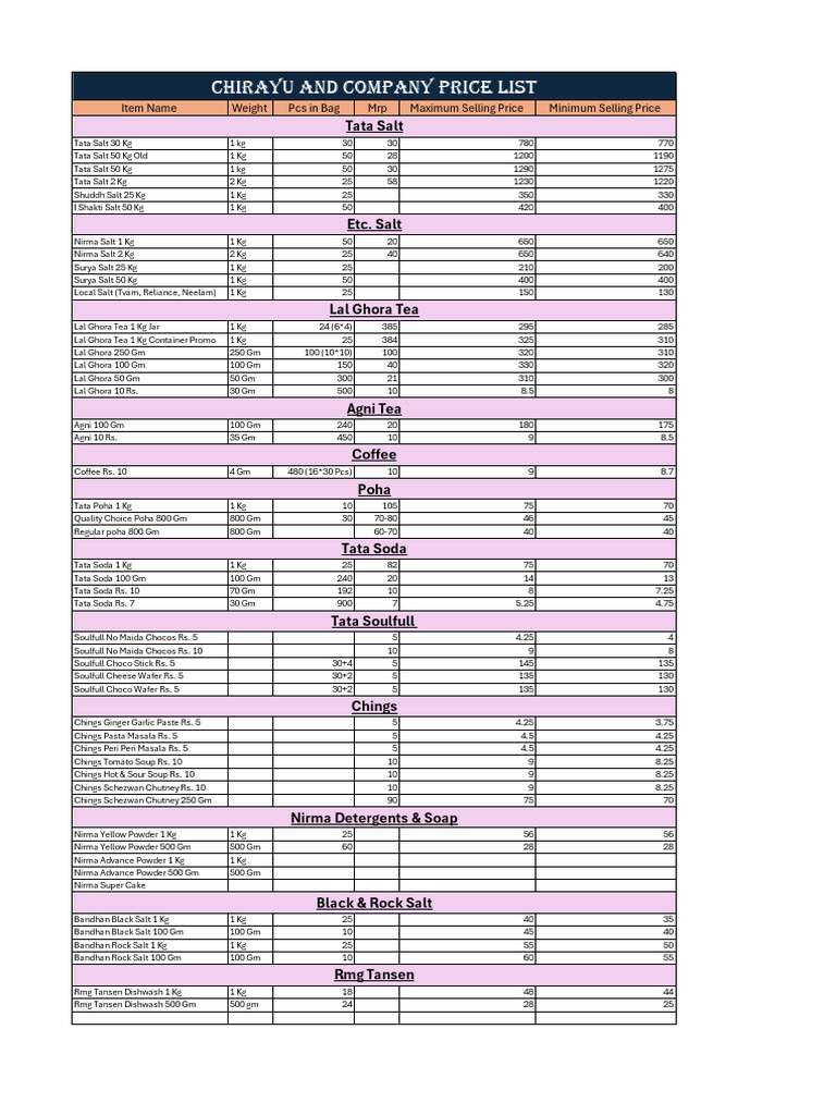 revised-price-list-pdf-european-cuisine-food-and-drink