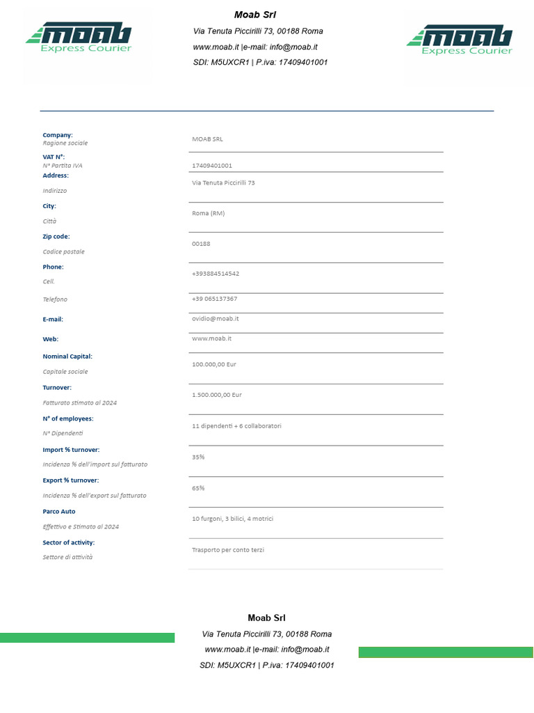Company Profile Moab SRL (IT) | PDF