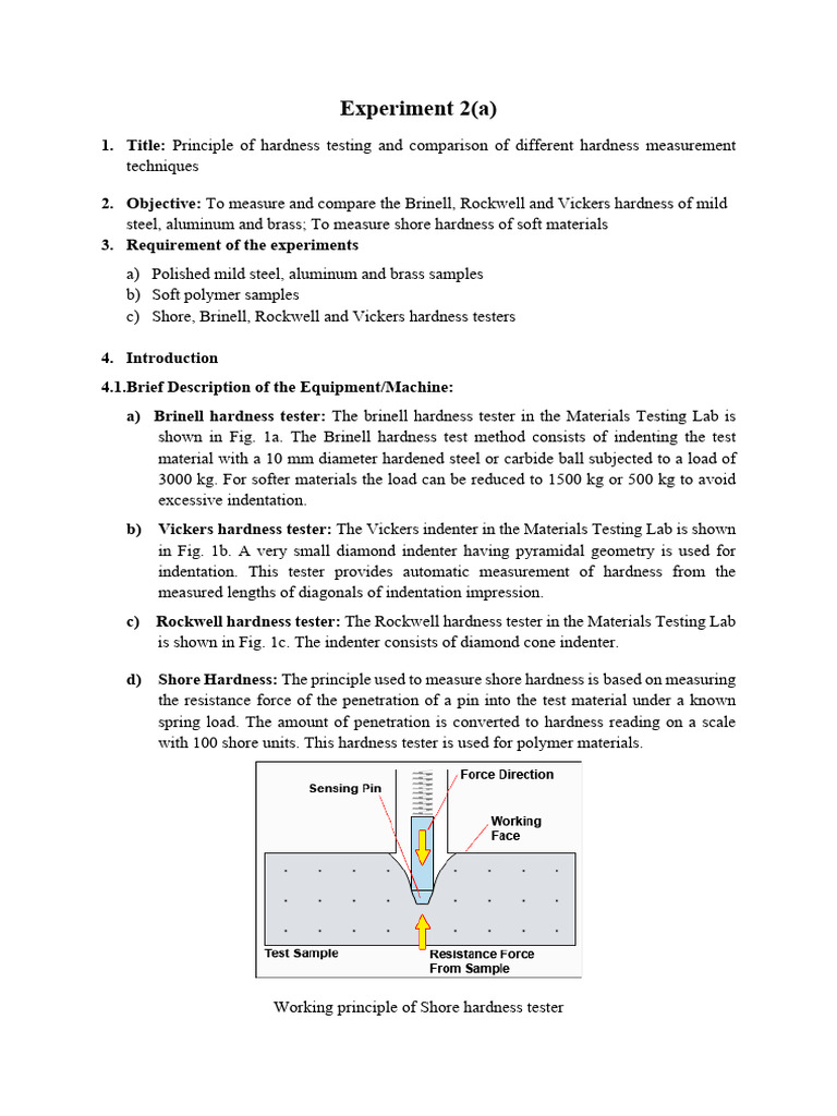 MSE351 Mechanical Lab Lab Manual | PDF | Deformation (Engineering ...