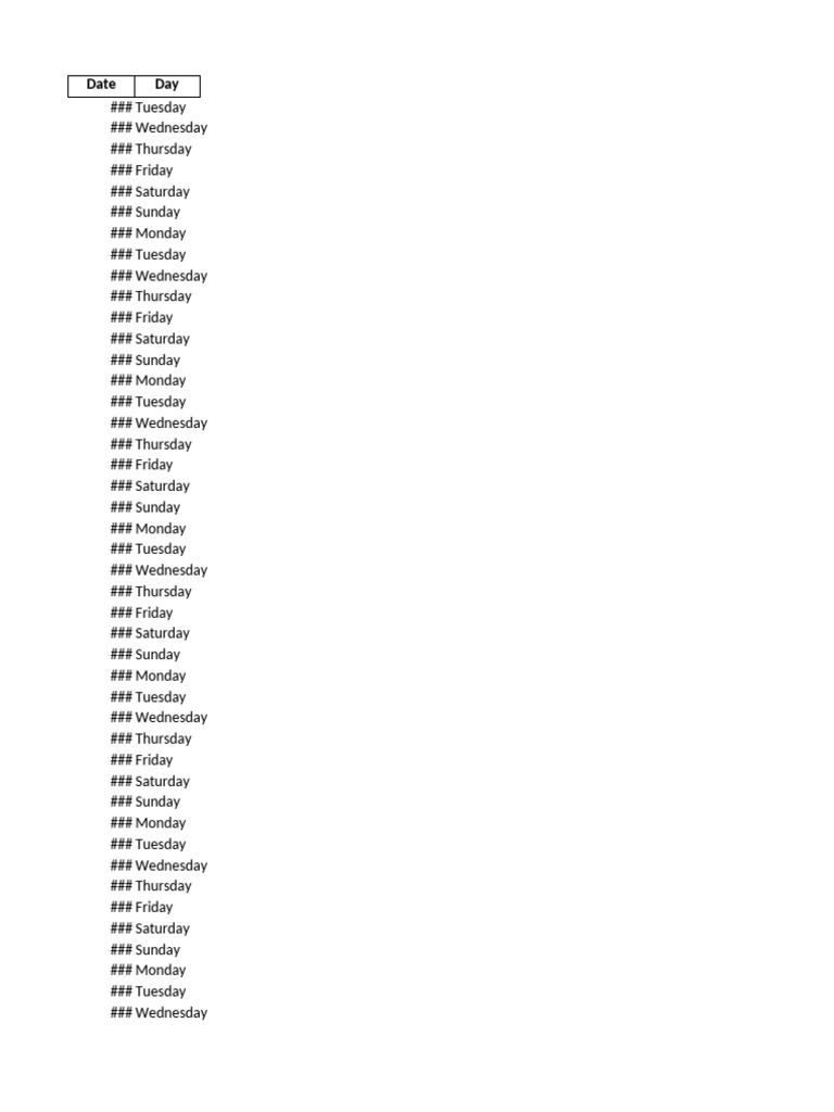 Dates List | PDF