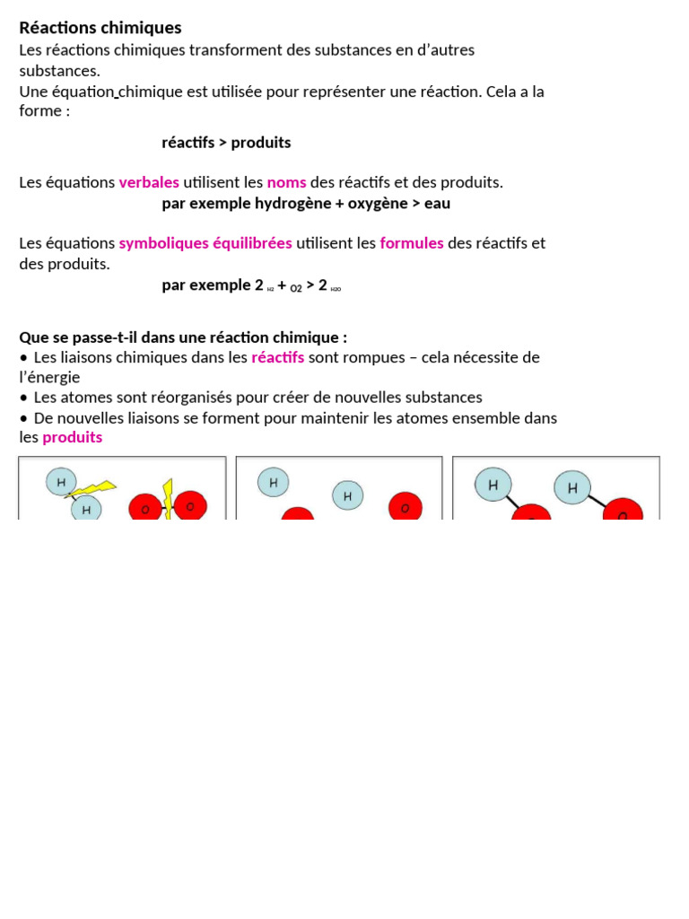 Comprendre les réactions chimiques et les sels | PDF | Ammonium | Acide