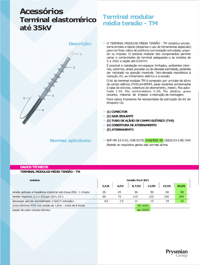 AC 004 01 PT Terminação Modular TM | PDF