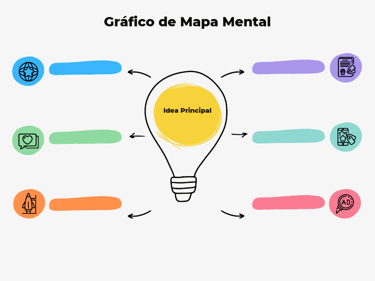 Gráfico de Lluvia de Ideas Con Mapa Mental de Seis Bloques Con Bombillo ...