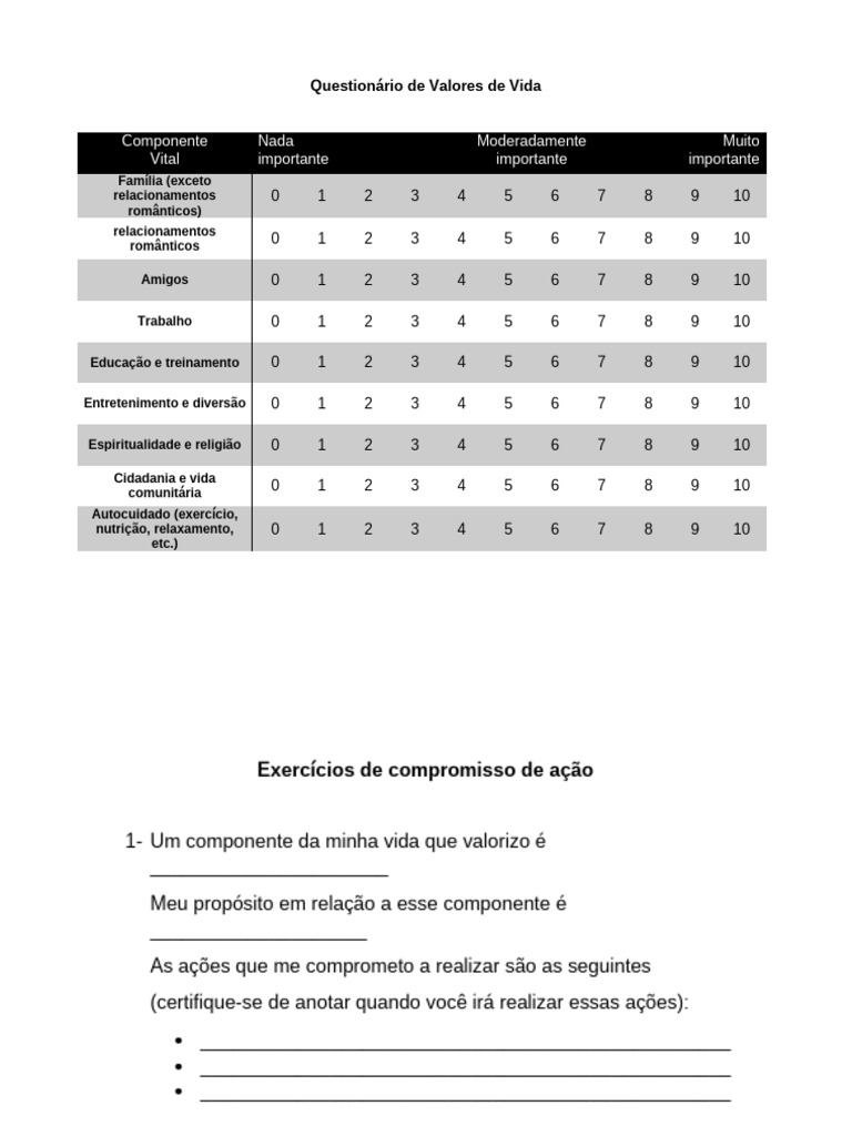 Questionário de Valores de Vida | PDF