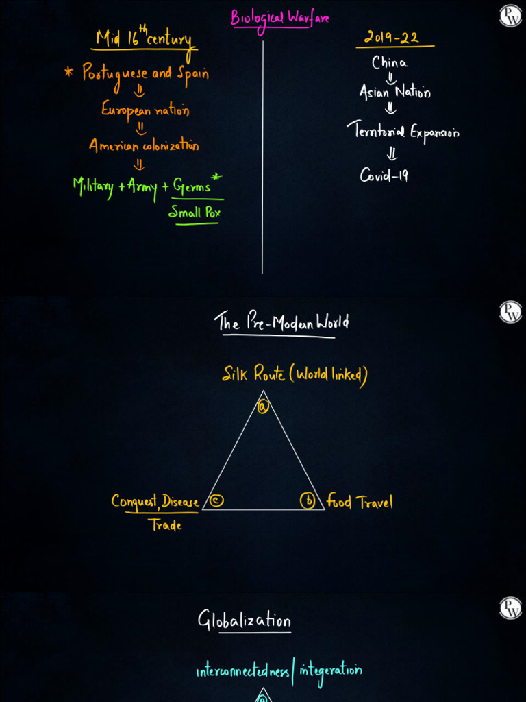 The making of global world final pdf