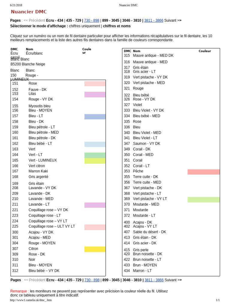 Nuancier Matriciel Moka