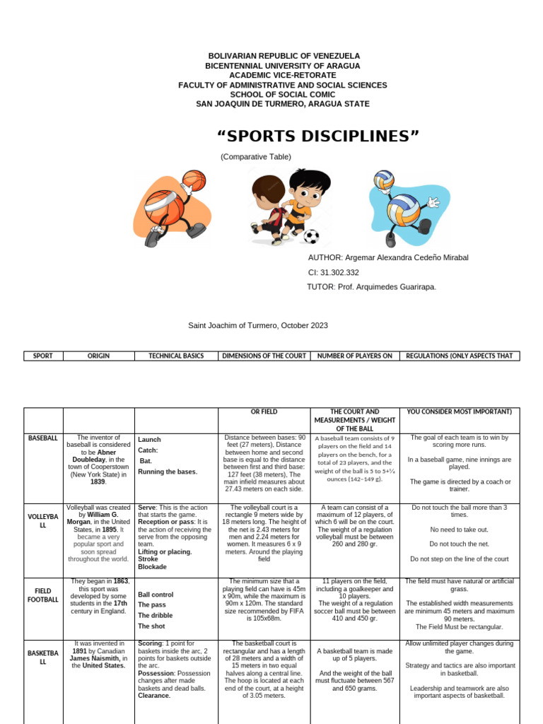 SPORT | PDF | Baseball Field | Sports