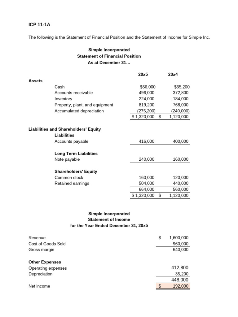Financial Statements and Cash Flow Prep | PDF | Balance Sheet | Expense