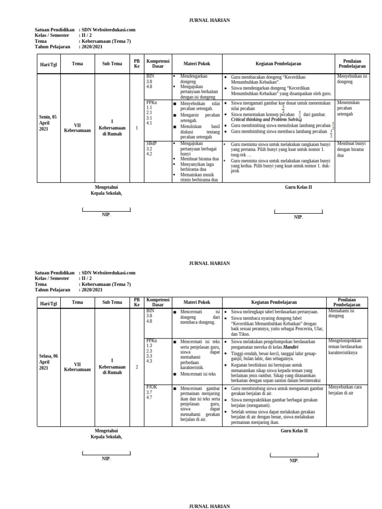 Jurnal Harian Pembelajaran Kelas II | PDF