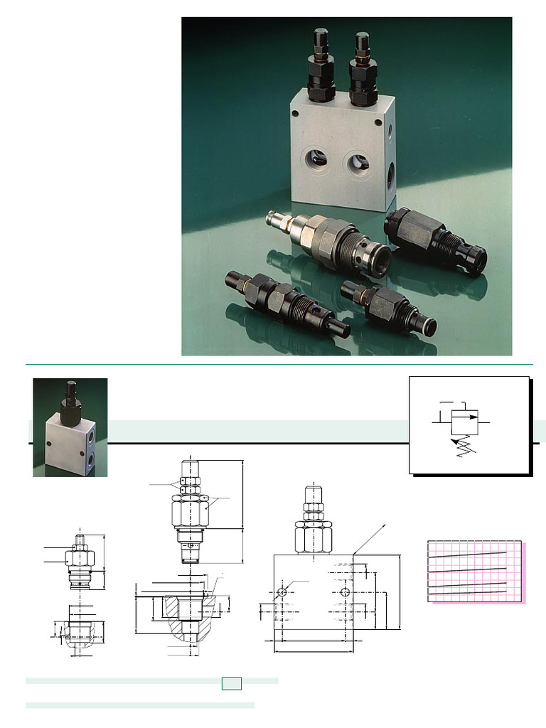 Relief Valves | PDF