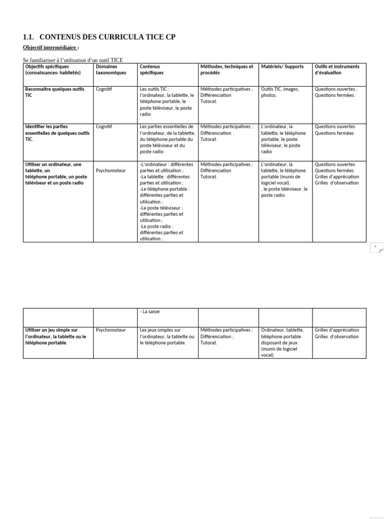 Outils TICE pour le CP : Planification | PDF | Ordinateur tablette ...