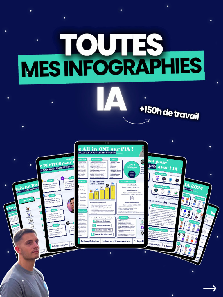 Guide Pratique pour Intégrer l'IA | PDF | Intelligence artificielle ...
