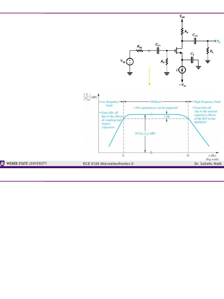High-Frequency Response in Amplifiers | PDF | Amplifier | Electrical ...
