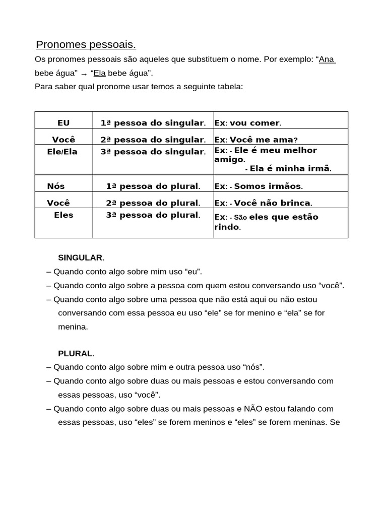 Pronomes Pessoais: Uso e Exemplos | PDF | Plural | Pronome