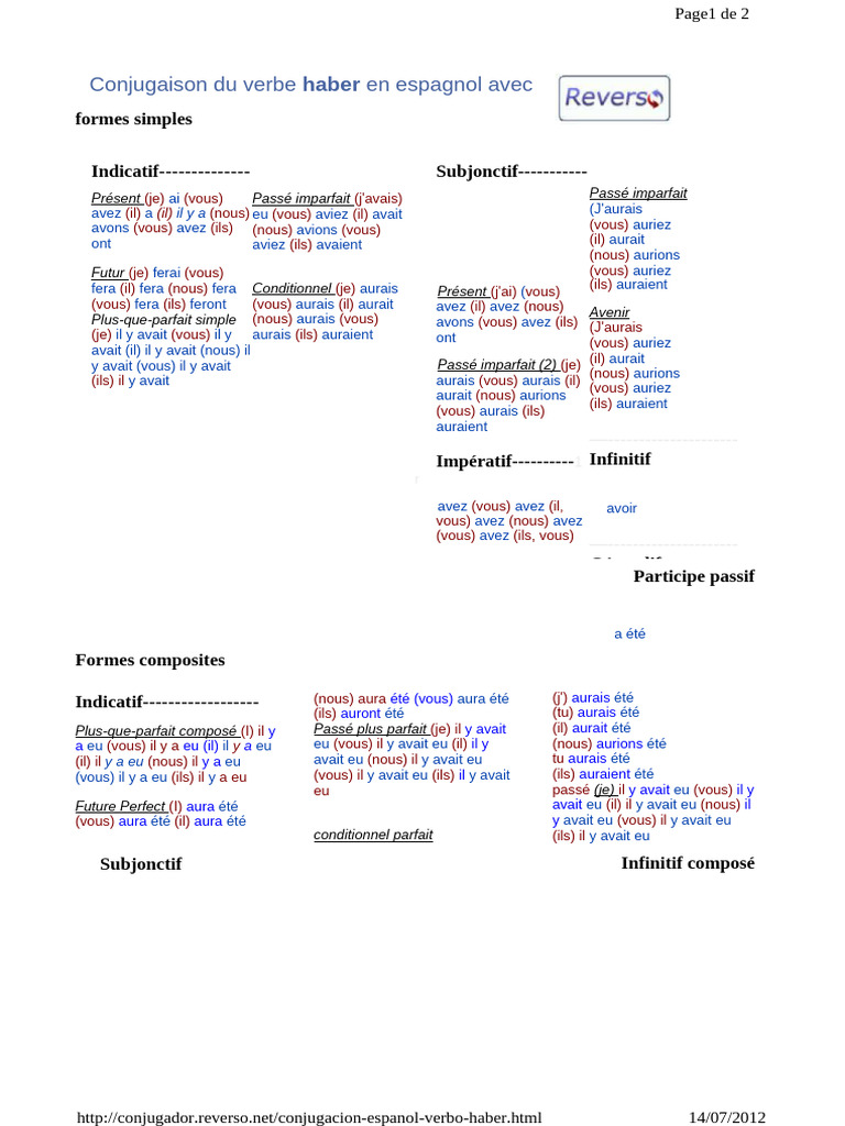 Conjugaison du verbe haber en espagnol | PDF | Typologie linguistique ...