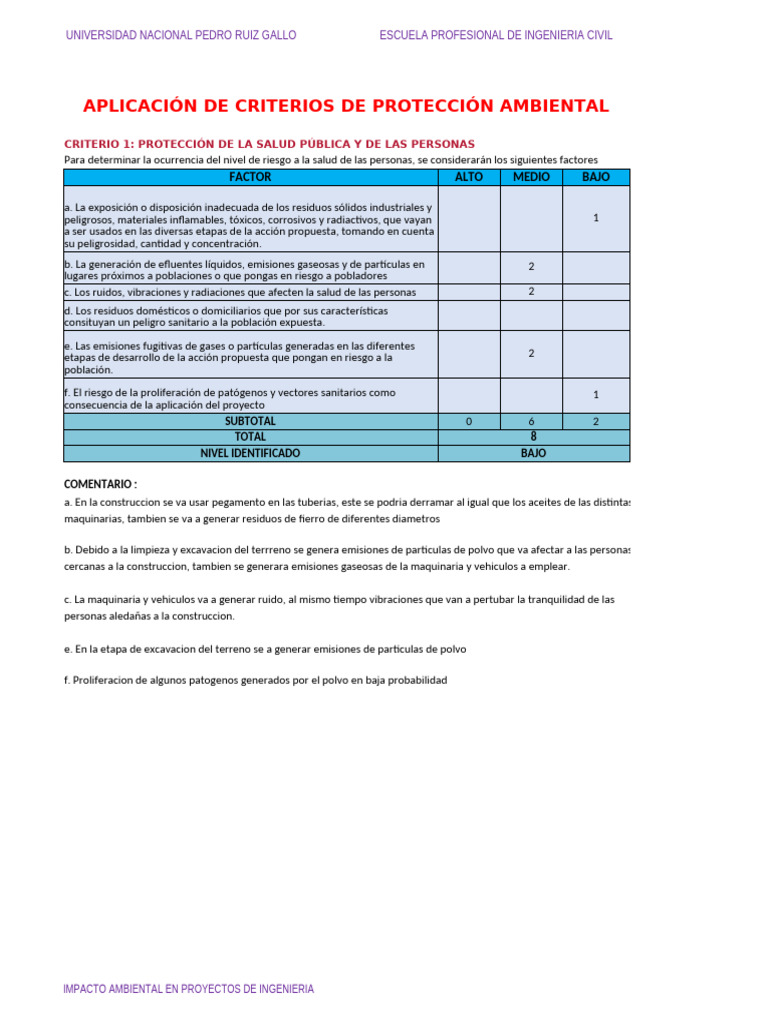 Impacto Ambiental en Proyectos de Ingeniería | PDF | Entorno natural ...