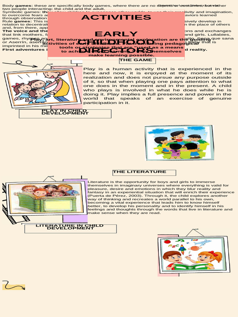 Early Childhood Play and Learning Activities | PDF | Experience ...