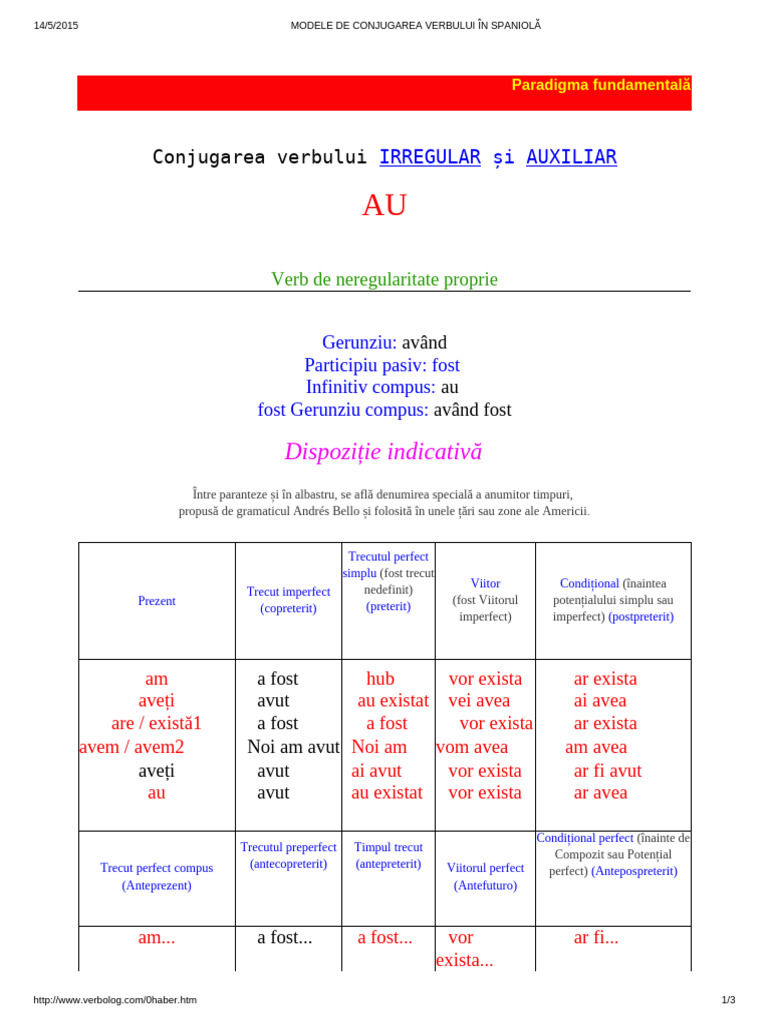 Conjugarea Verbului A Avea | PDF