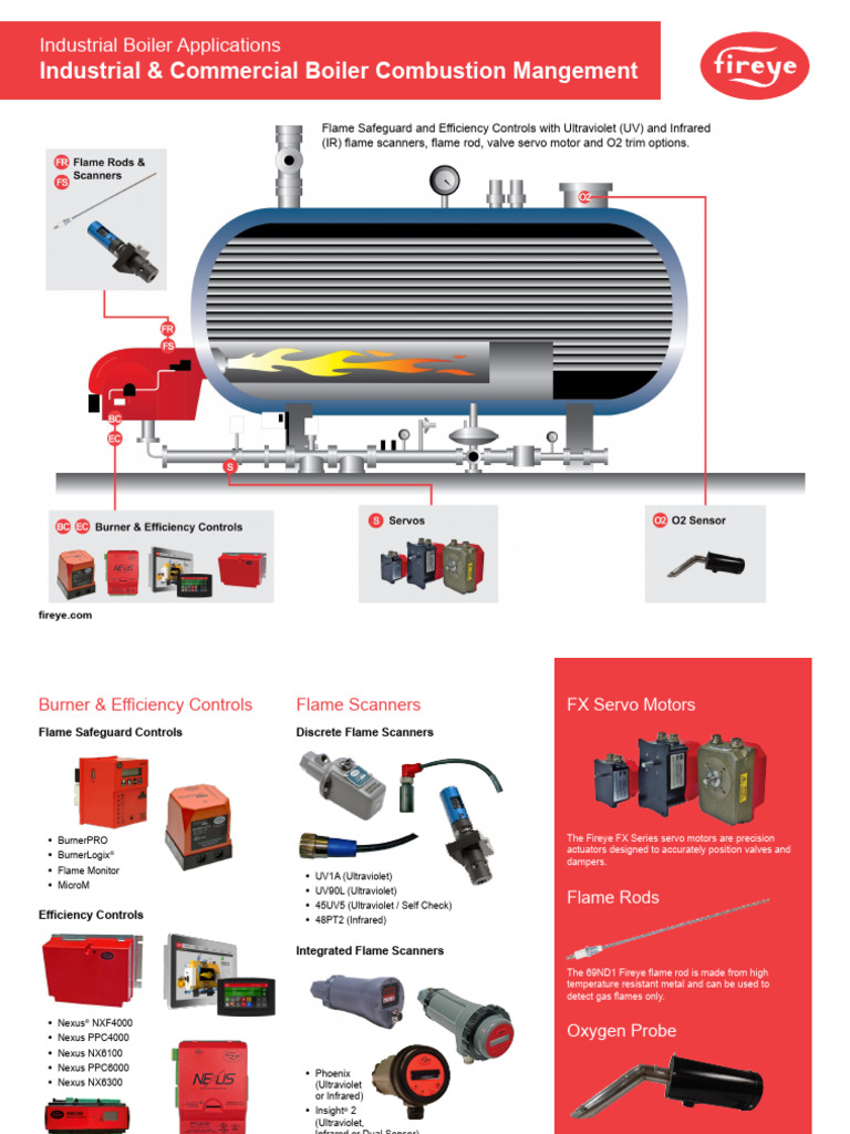 MF 00 2 000F 0 008 D Industrial - Boiler - Applications | PDF ...