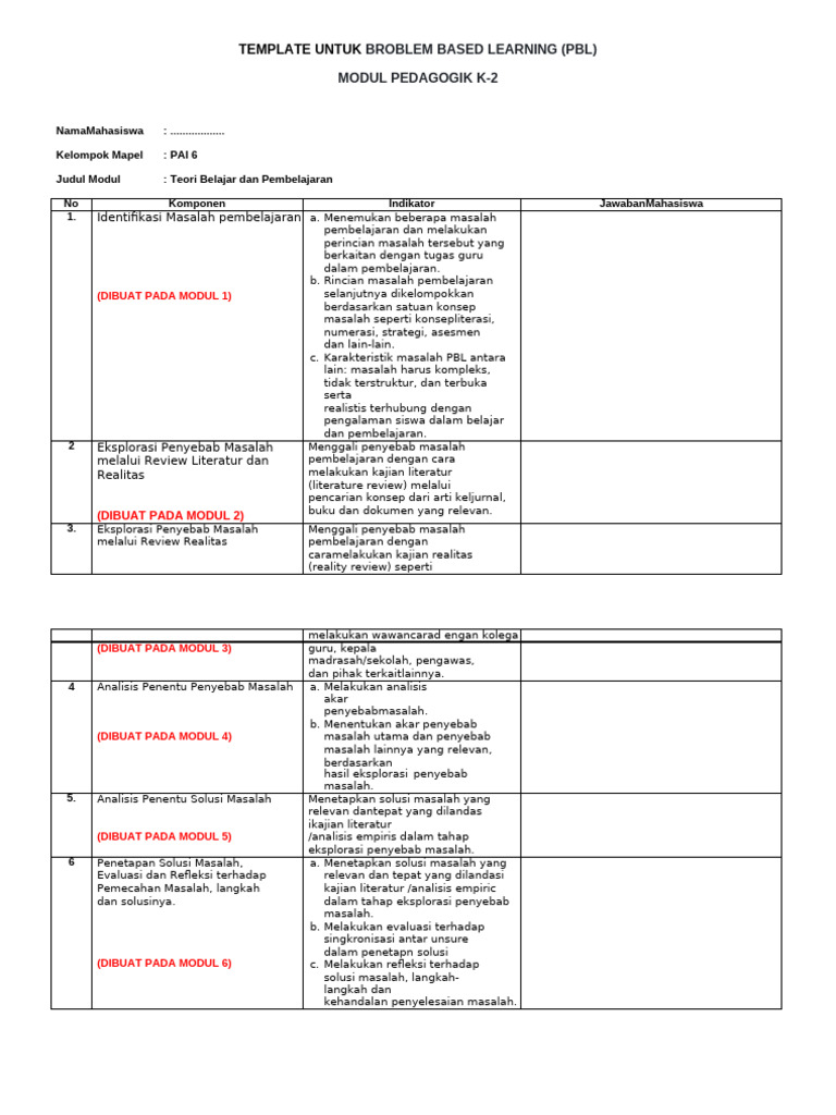 Template PBL untuk Modul K-2 | PDF