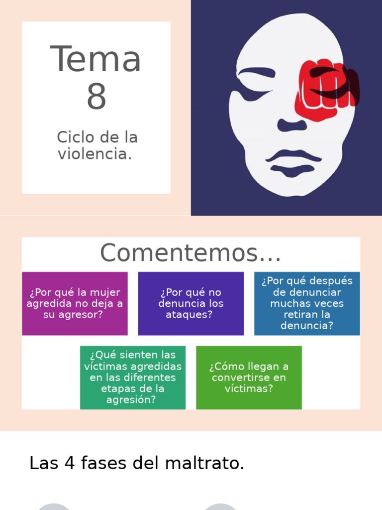 Ciclo de la Violencia en Mujeres Agredidas | PDF | Agresión | Abuso ...