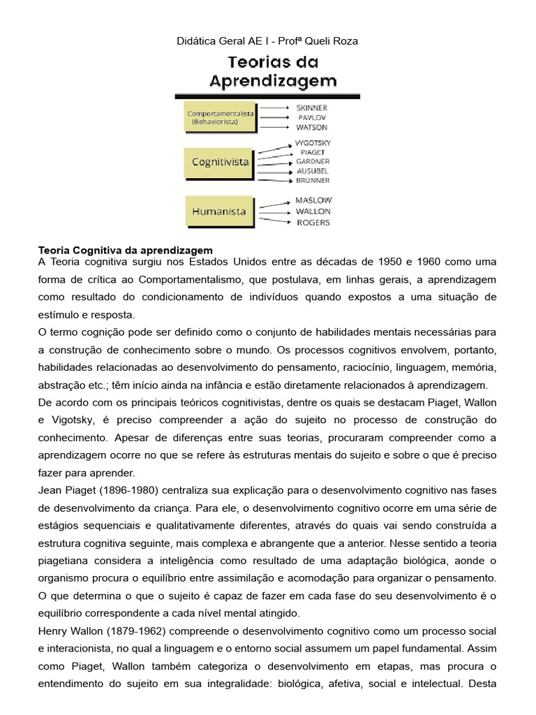 Teorias Cognitivas e Comportamentais na Aprendizagem | PDF ...