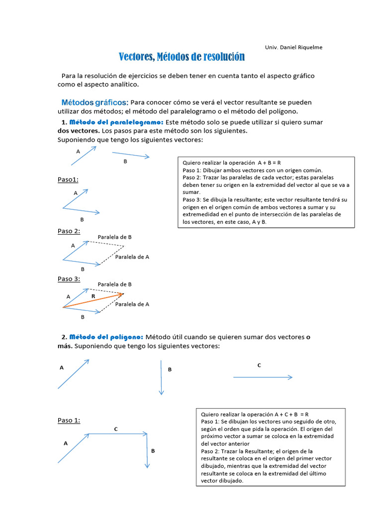 Suma y Resta de Vectores: Métodos y Cálculos | PDF | Vector Euclidiano ...