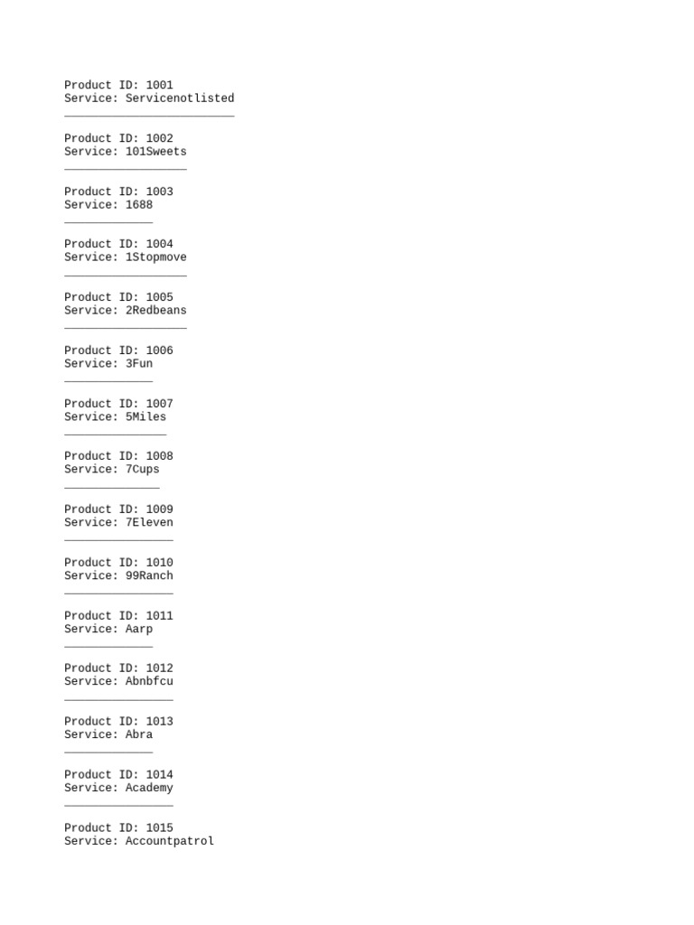 service_list | PDF | Companies Of The United States | Companies