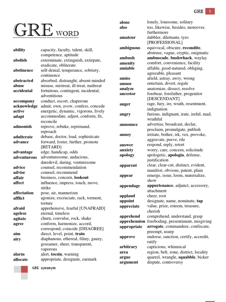 gre-vocabulary-word-list-synonym